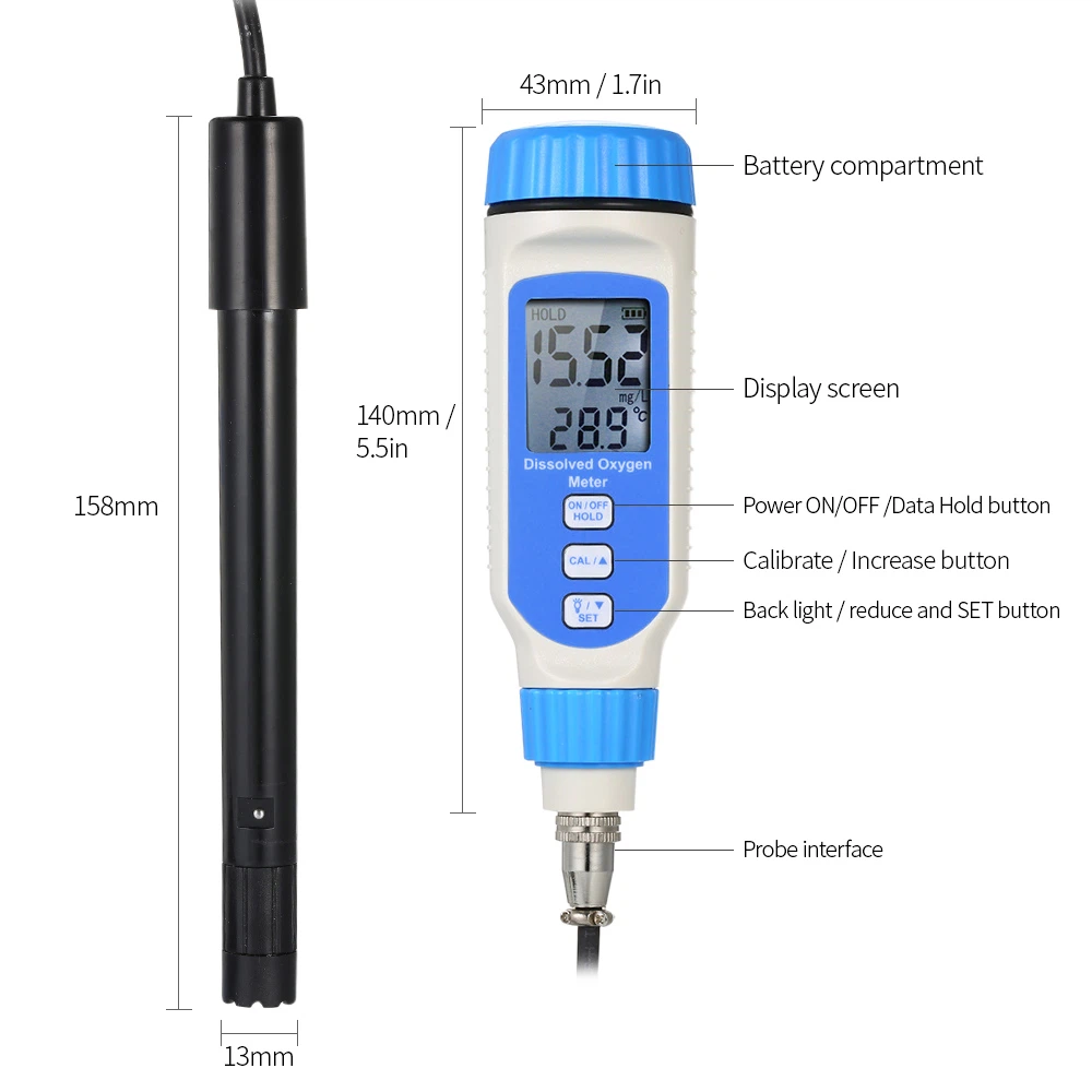 2 Oxygen Analyzer