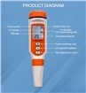 4. Conductivity TDS meter