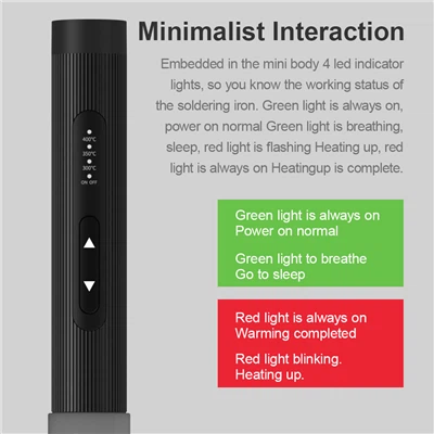 หลายเหตุผลที่ว่าทำไมหัวแร้งจึงไม่ดีบุก