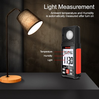ประเภทของ Lux Meter และคู่มือการซื้อ